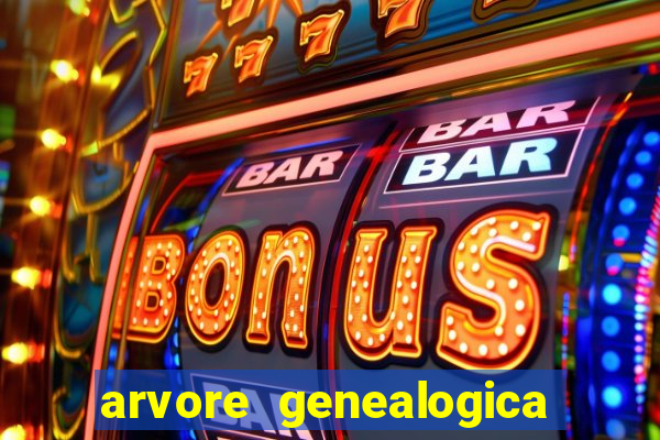 arvore genealogica familia real